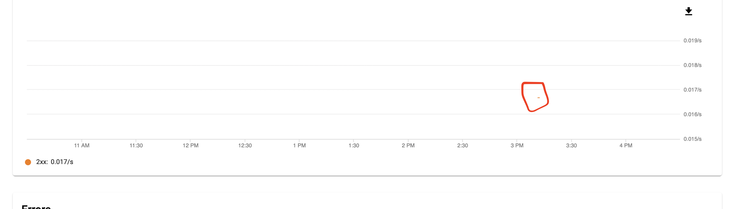 Geocoding client not sending requests to geocoding api · Issue #334 ...