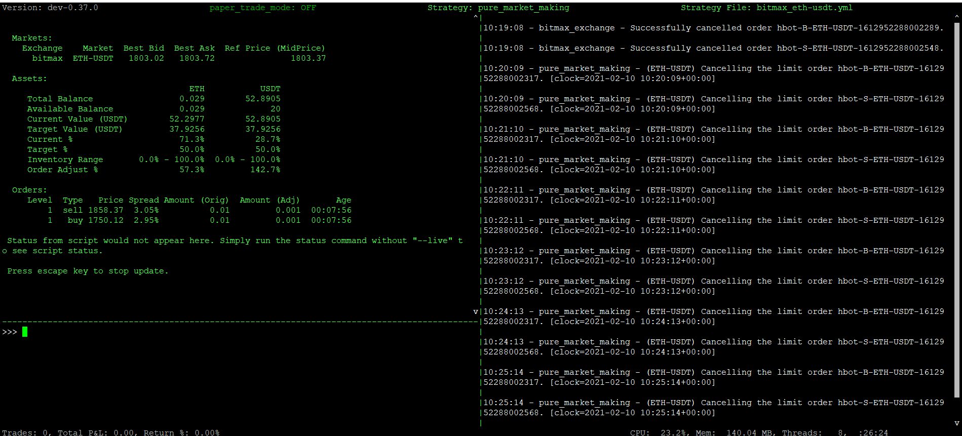 BitMax - Creates orders below the exchange minimum size in HB client ...