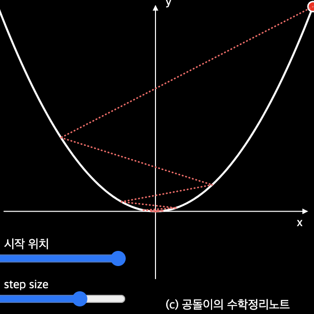 스크린샷 2020-09-19 오전 2 45 27