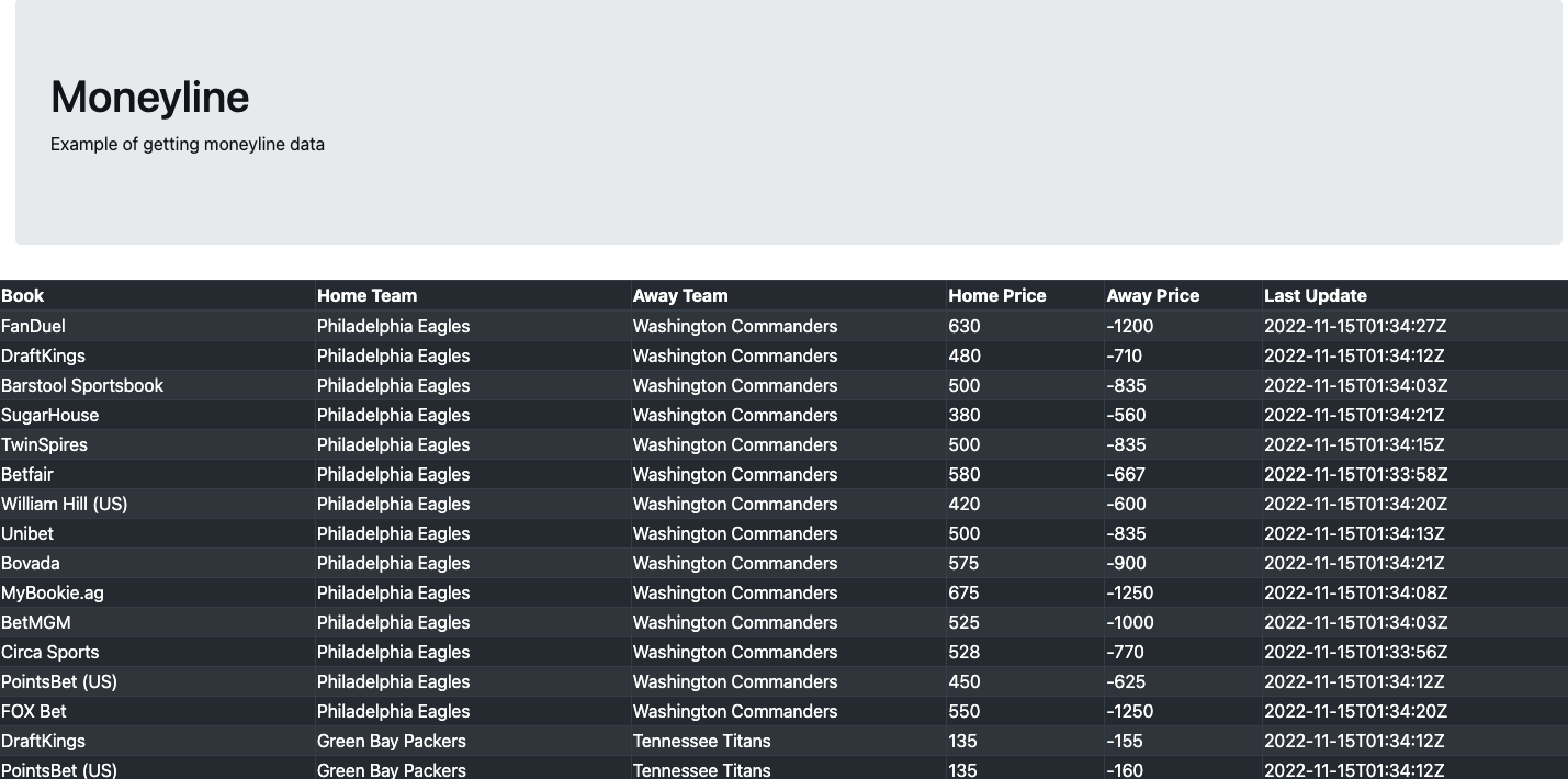 Screen Shot 2022-11-14 at 7 34 41 PM