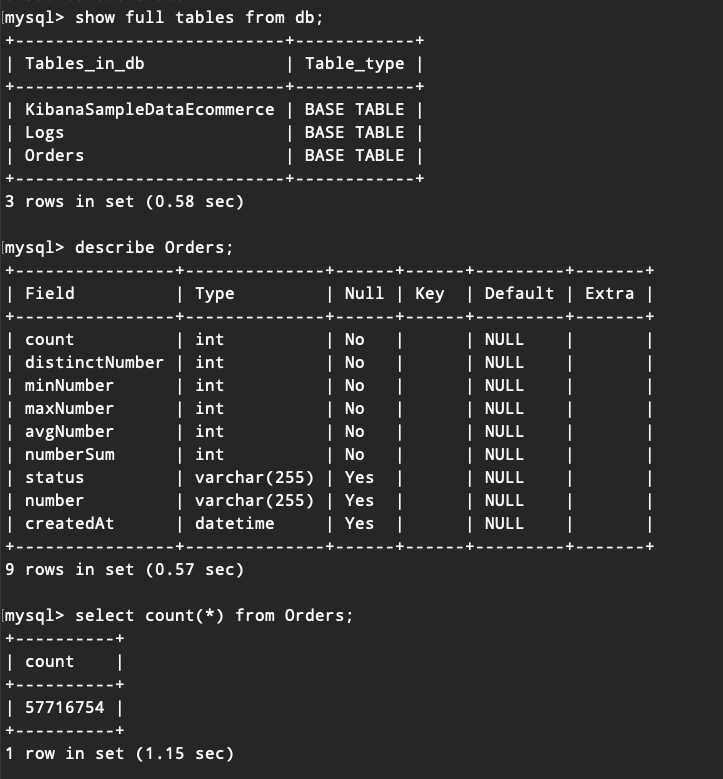 feat: Introduce SQL Connector for Cube.js 🚀 by ovr · Pull Request #3527 ...