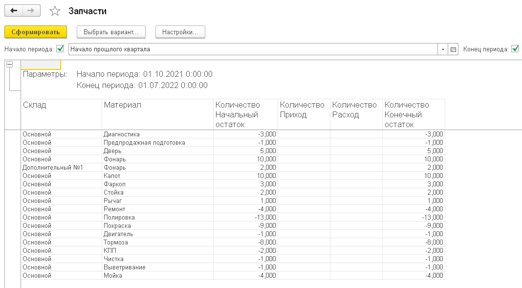 course_project_kis