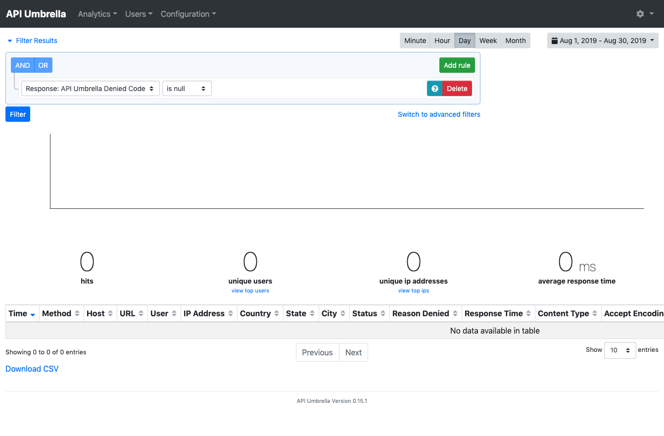 Screen Shot 2019-08-30 at 4 27 42 PM