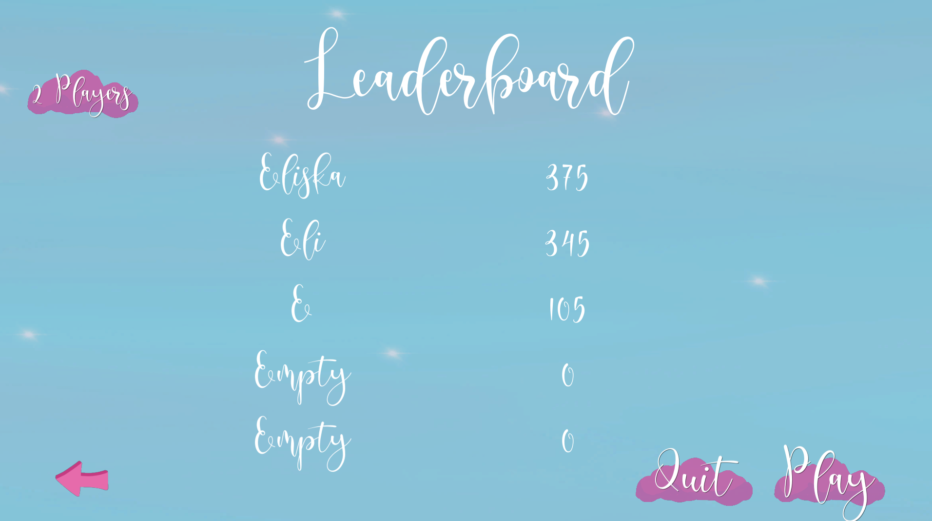 Leaderboard