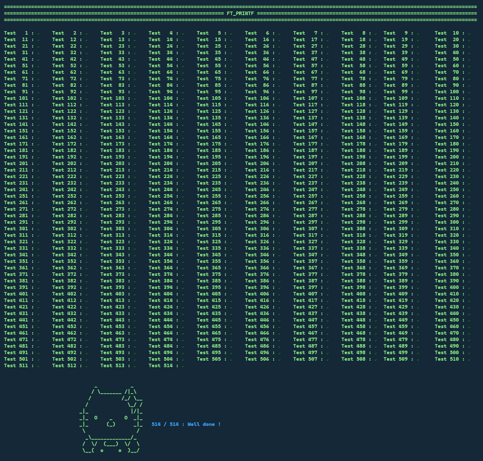 42TESTES-PRINTF RESULT · Issue #2 · Ahngbeom/42-ft_printf · GitHub