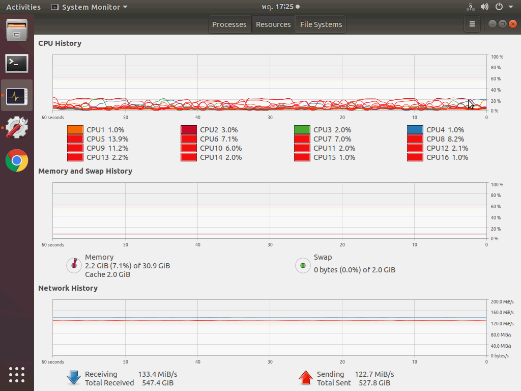 Max. Concurrent users · Issue #3932 · WWBN/AVideo · GitHub