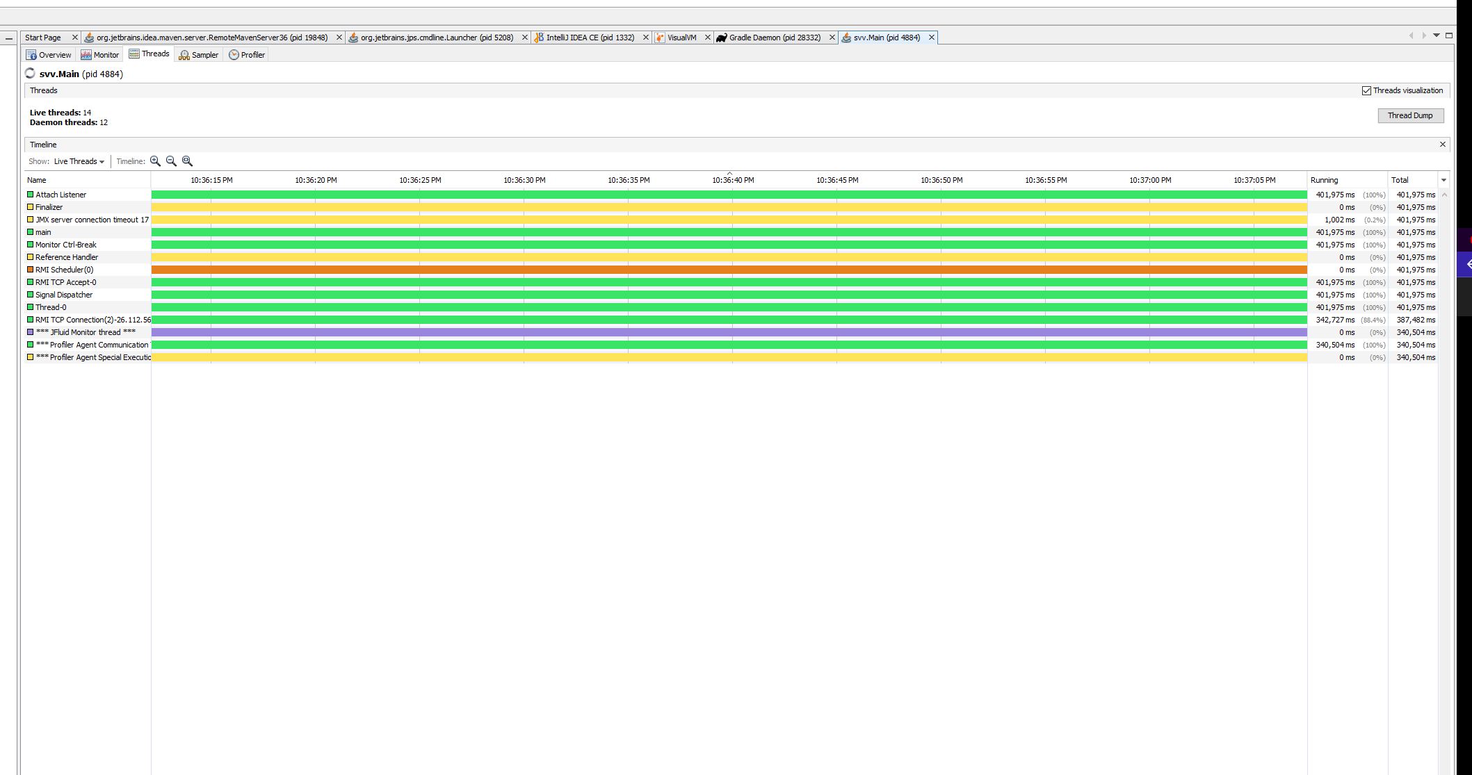 GitHub - IoanBasnic/svv-project: SVV Project - Web server