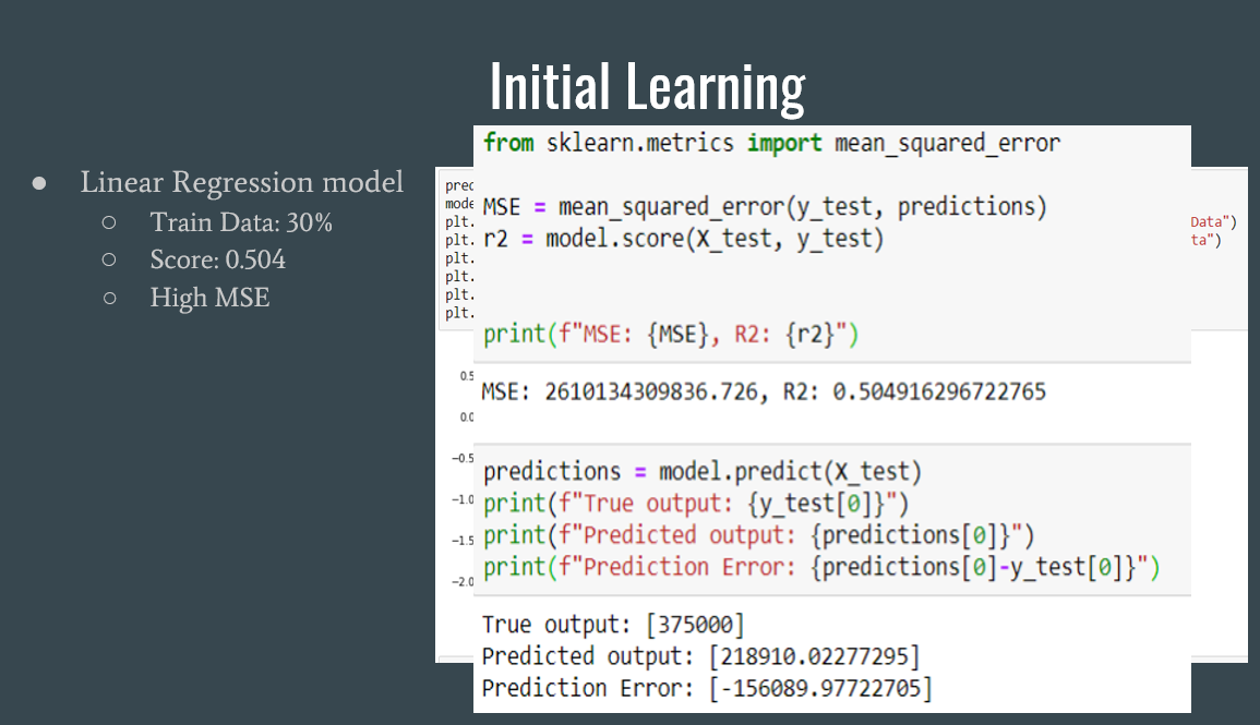 GitHub - oyeniyidavid123/California_Housing_Price: California Housing ...