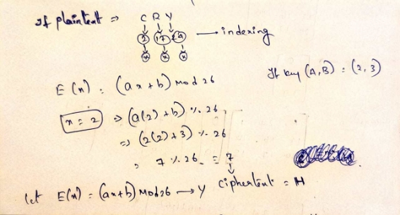 GitHub - neerajchowdary889/learning-Cryptography: Whatever cipher i ...