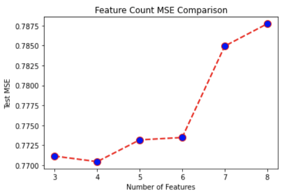 GitHub - Roarke-Rey/ADSB-Flight-Weight-Category-Model: An iterative ANN ...