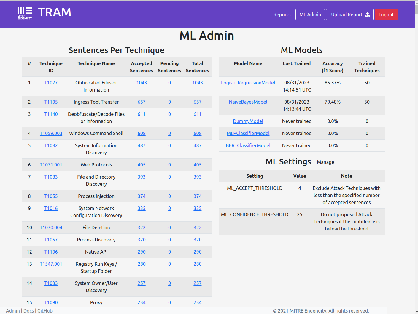 Pretrained BERT model? · Issue 197 · centerforthreatinformed