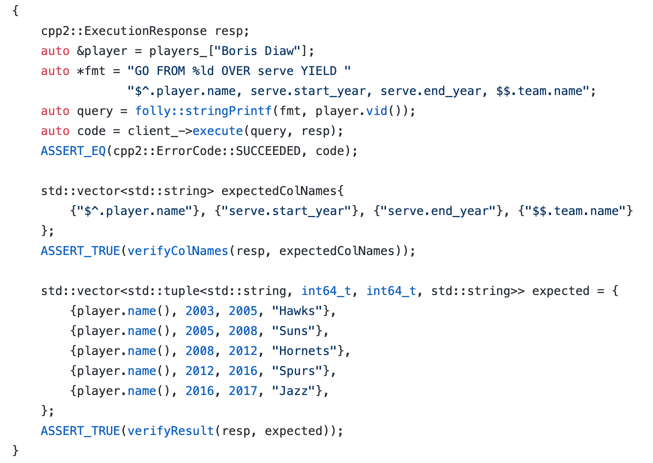 GTest-based testing