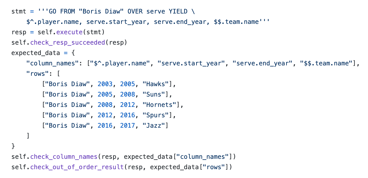 pytest-based testing