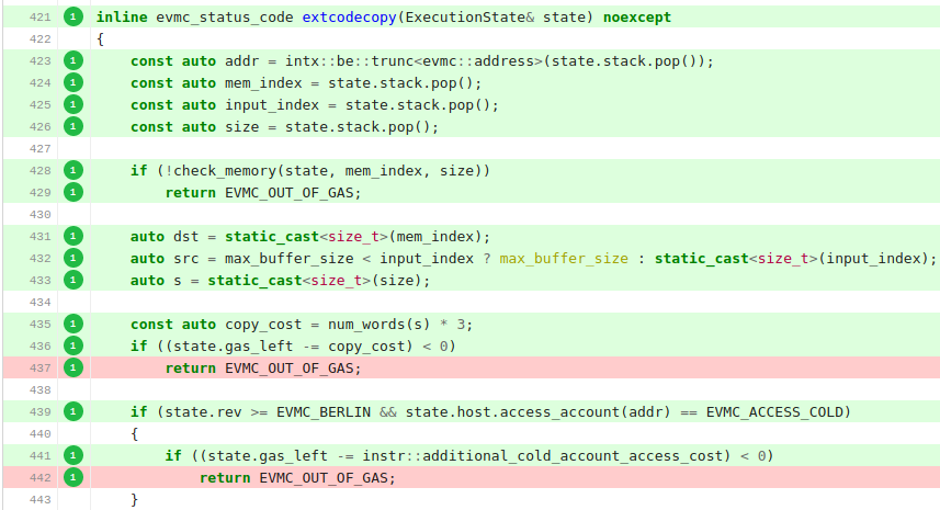 EIP-2929 missing cases · Issue #823 · ethereum/tests · GitHub