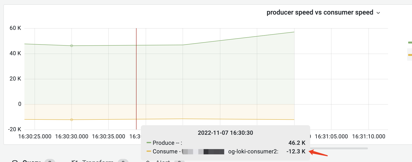 Promtail Subscribe Kafka Issue 7630 Grafana loki GitHub promtail-subscribe-kafka-issue-7630-grafana-loki-github