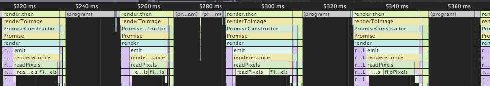Overriding requestAnimationFrame FPS? · Issue #2748 · jsdom/jsdom · GitHub