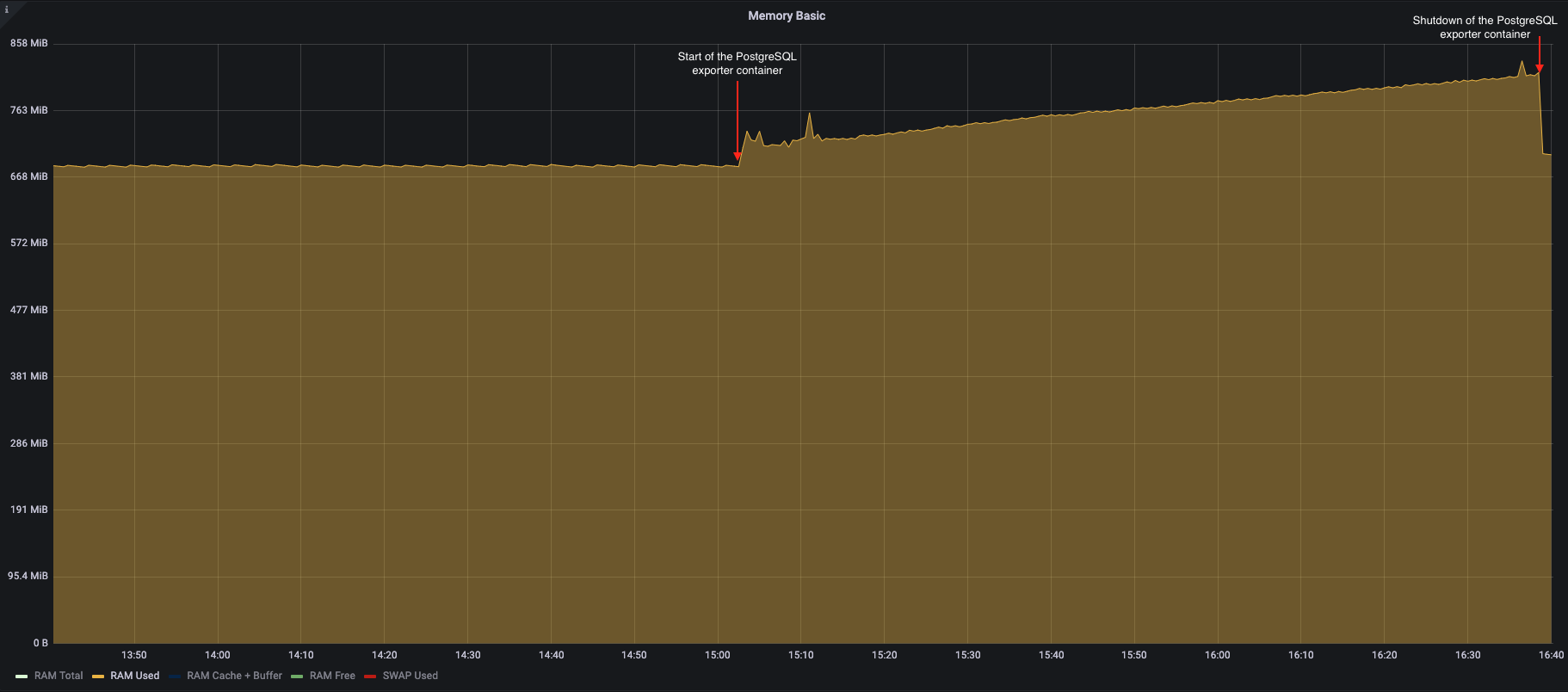 Screenshot 2022-11-12 at 16 40 18