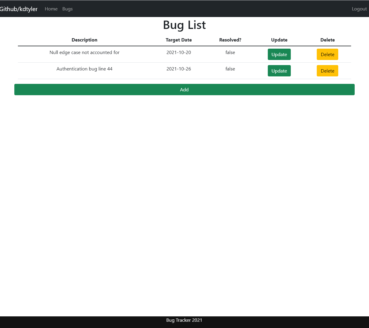 GitHub - kdtyler/Bug-Tracker