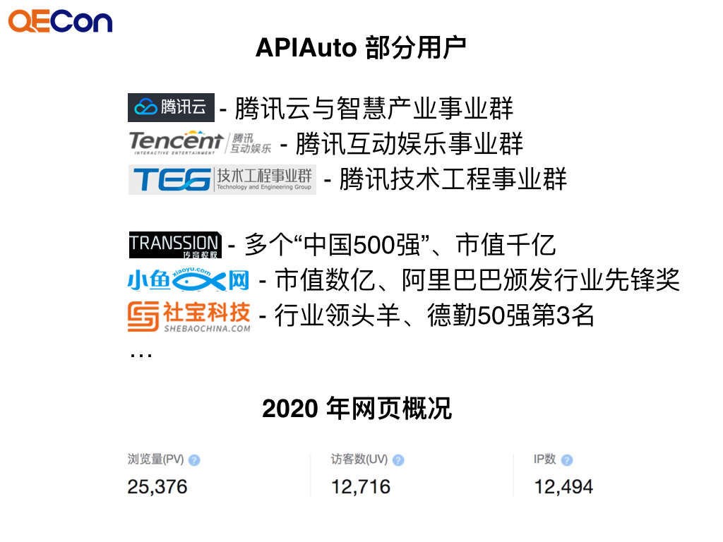 APIJSON 和 APIAuto - 零代码开发和测试-QECon 大会-图像 012