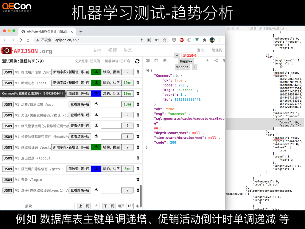 APIJSON 和 APIAuto - 零代码开发和测试-QECon 大会-图像 021