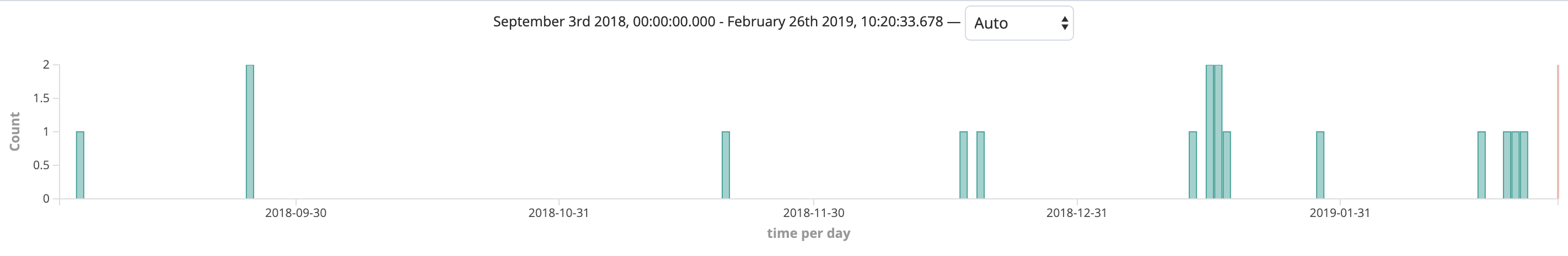 screenshot 2019-02-26 10 21 40