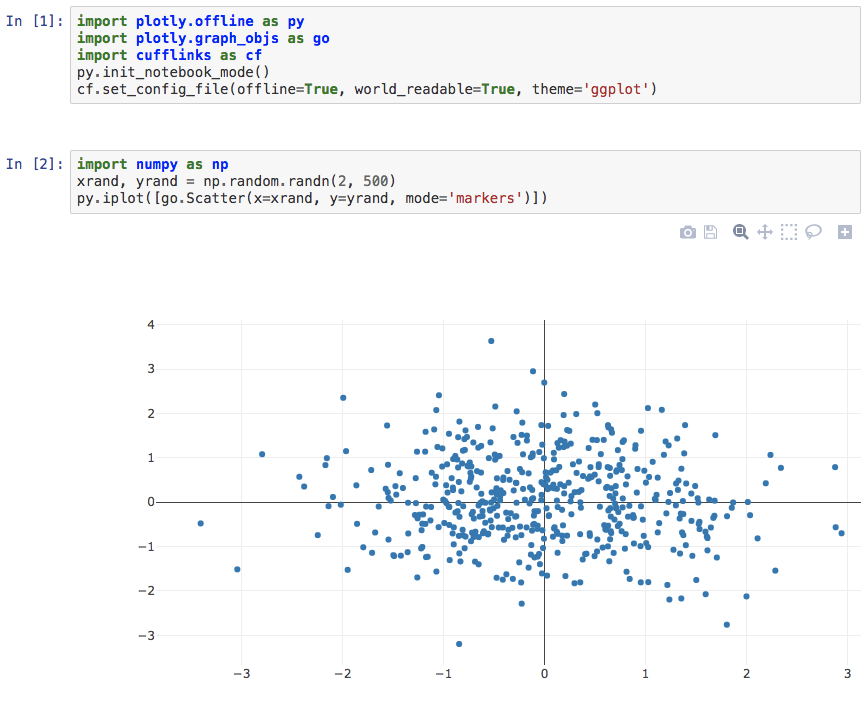 JS output displayed in HTML, plot not showing up · Issue #5 · plotly ...