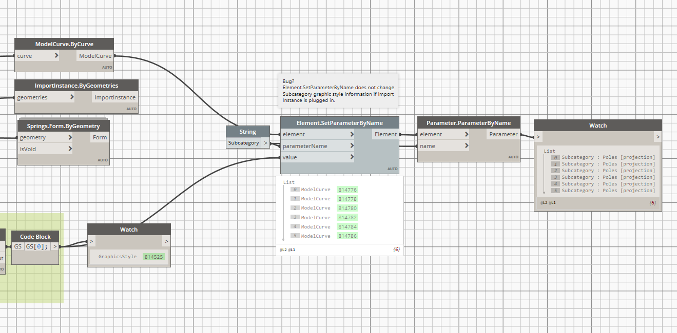 Bug: Element.SetParameterByName does not set Subcategory (Graphic Style ...