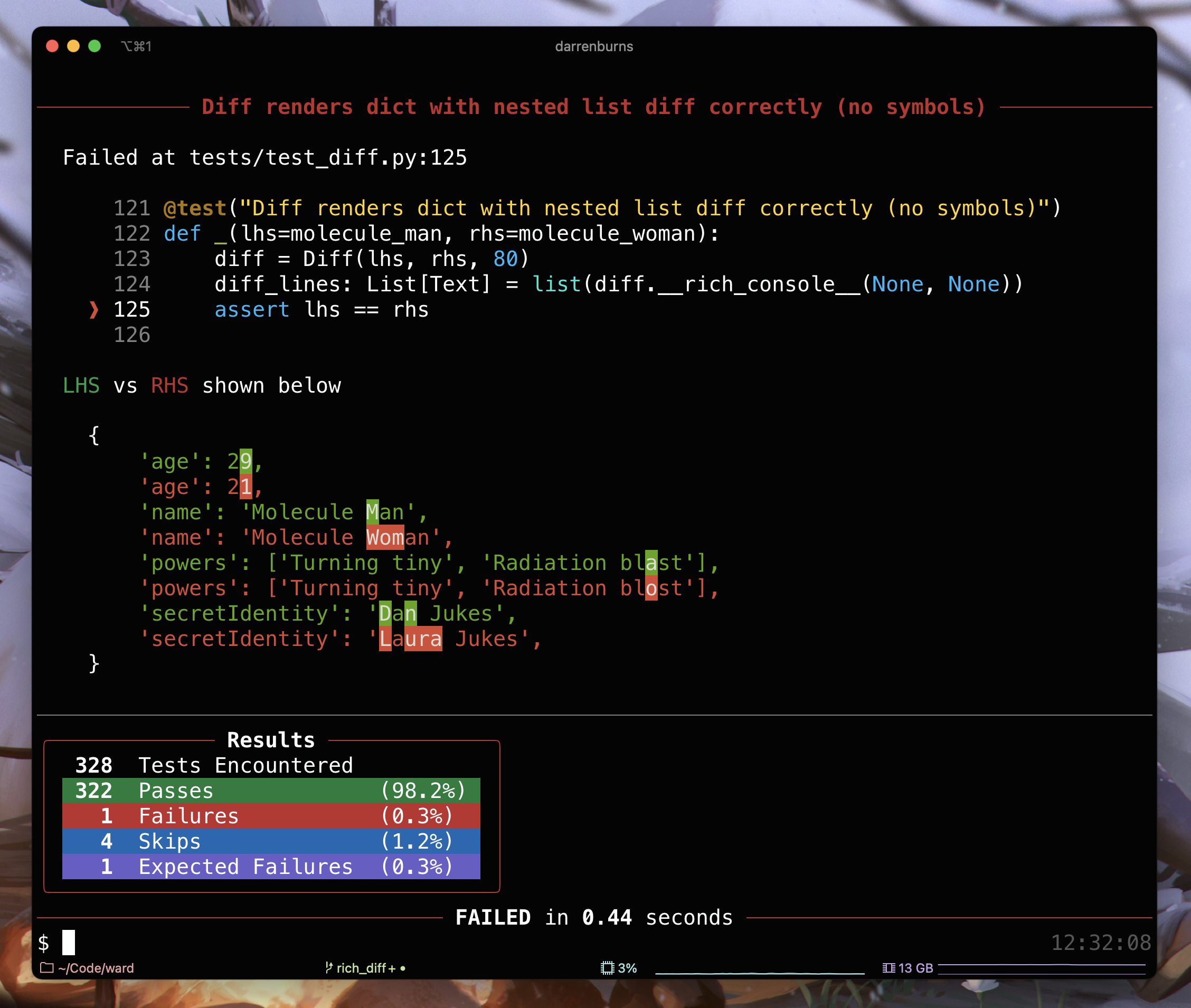 Ward failing test output example