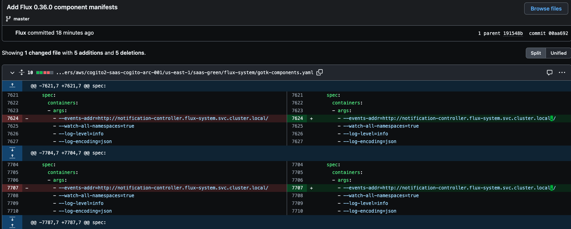 Can no longer bootstrap environment flux 0.36.0 eks 1.22 · fluxcd flux2 ...