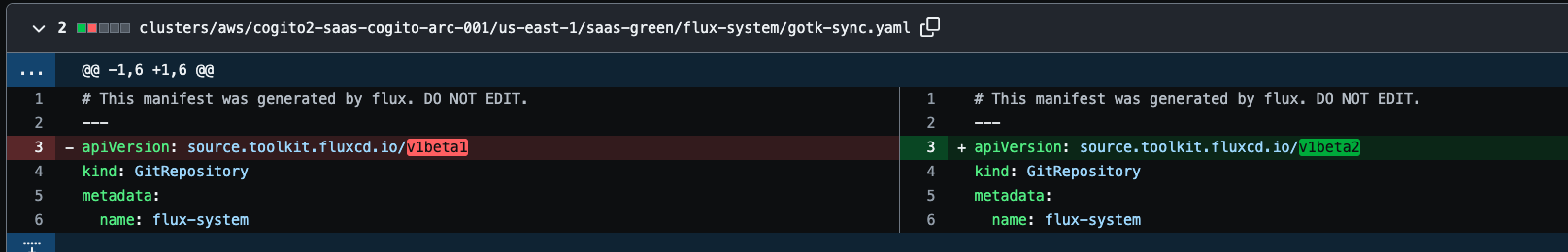 Can no longer bootstrap environment flux 0.36.0 eks 1.22 · fluxcd flux2 ...
