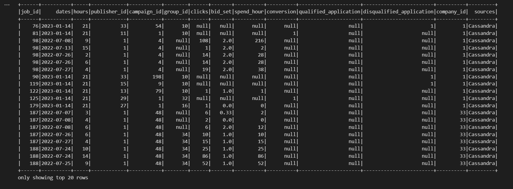 GitHub - hoangdatkt1107/ETL_pipeline2