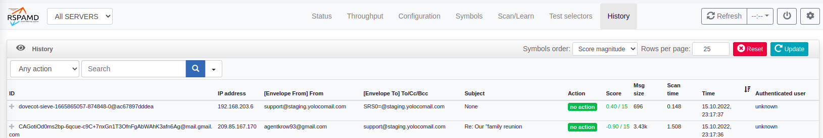 Receiving mail with None · Issue #2476 · Mailu/Mailu · GitHub