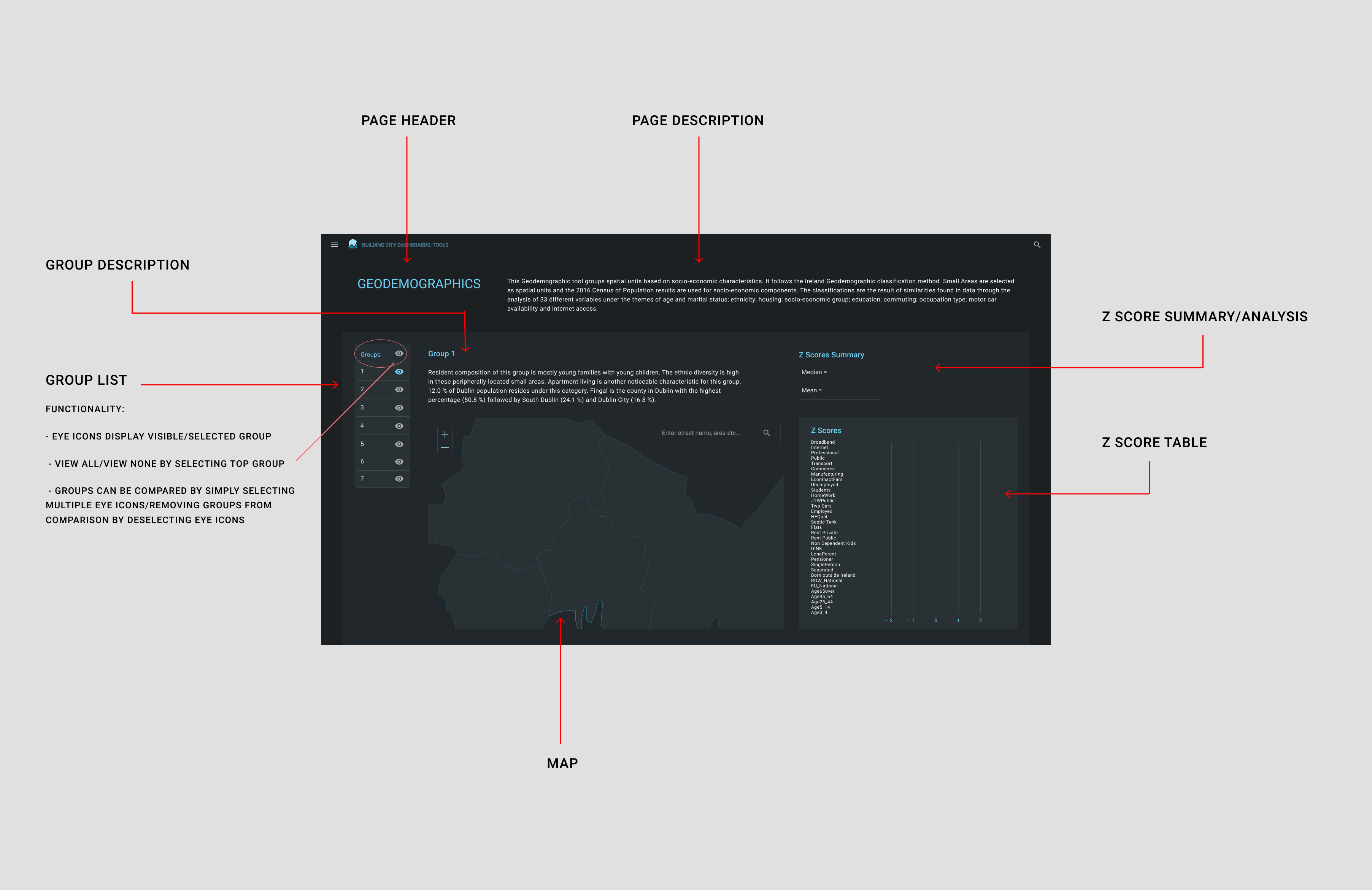 Redesign UX · Issue #792 · BuildingCityDashboards/bcd-dd-v2.1 · GitHub