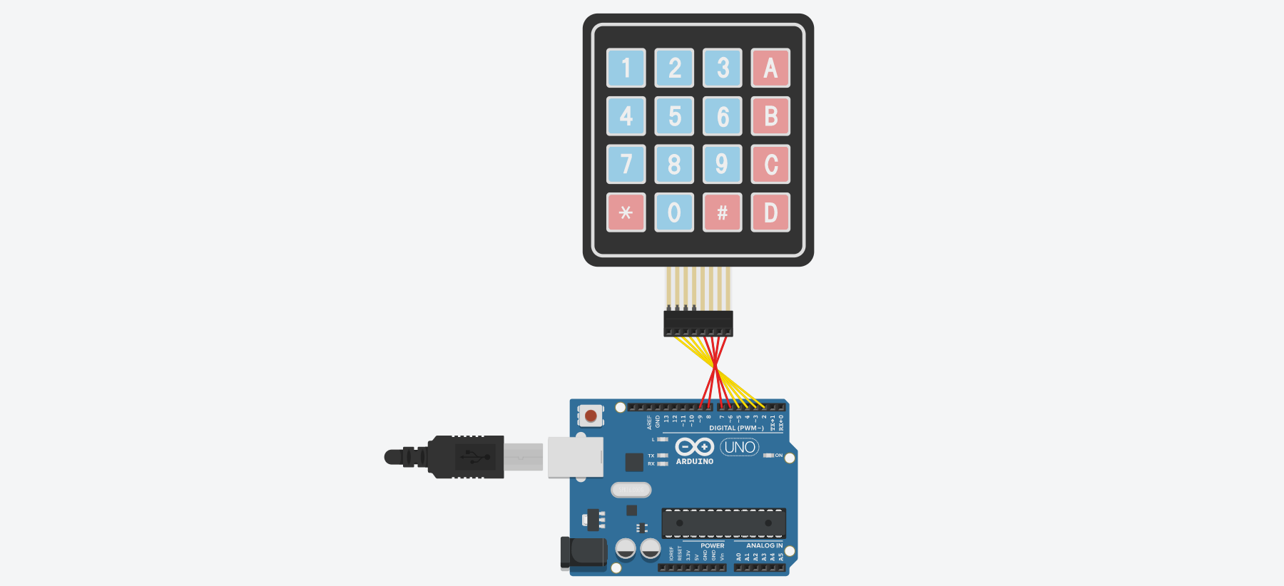 GitHub - zeynepdenizcankut/AlarmSystemWithArduino: Creating an alarm ...