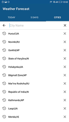 GitHub - aslamrathore6/weather-forecast