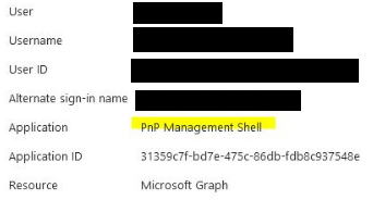 Targeting subsite to deploy /contosoportal demo website | Deployment ...