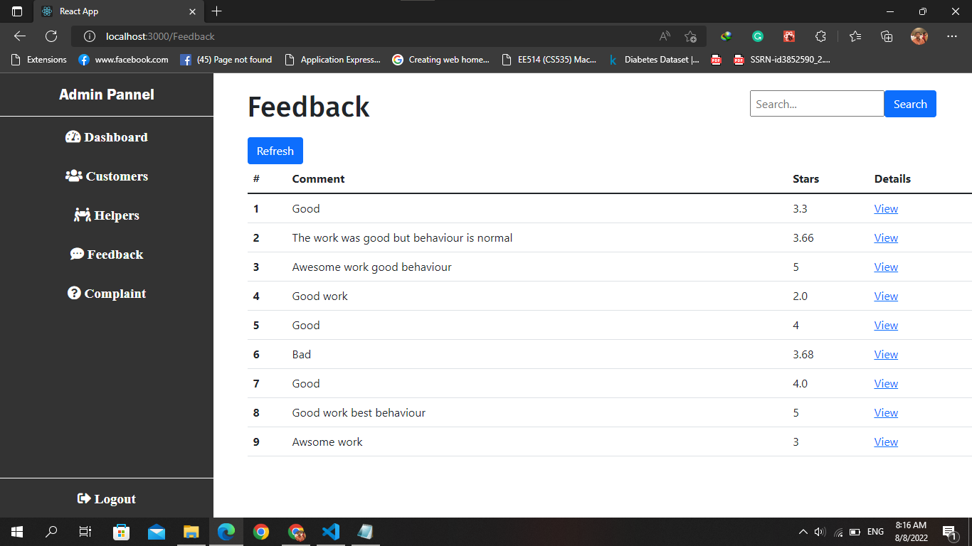 GitHub - abdulsaboor2/fypadminpanel