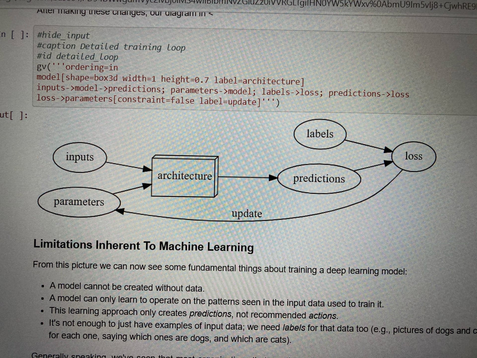 Deep learning with fastai · GitHub