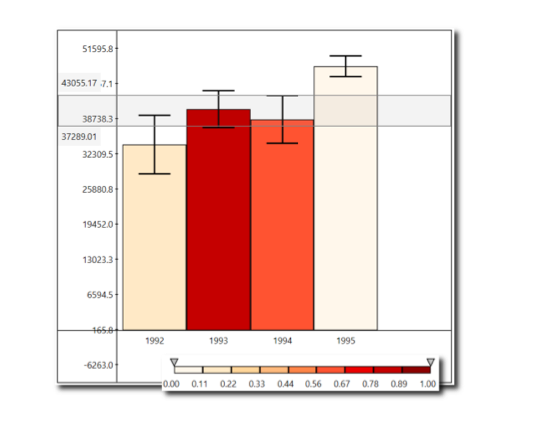 GitHub - Joki79/My-DS-projects: Comparing bars to a range using ...