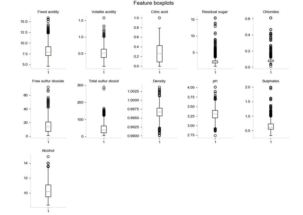 Screen Shot 2022-02-02 at 7 34 20 PM