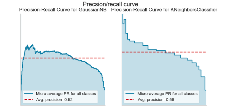 Screen Shot 2022-02-02 at 7 39 34 PM