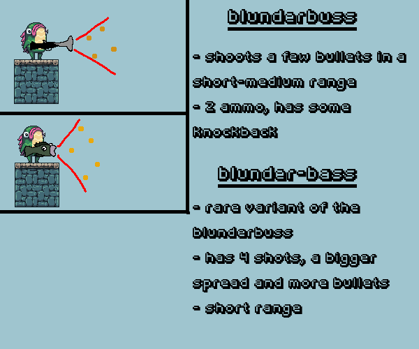 blunderbass and blunderbass