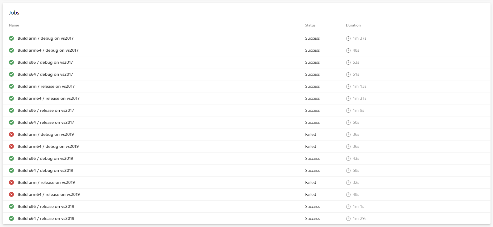 Link issue with C++ ATL libraries for ARM and ARM64 with windows-2019 ...