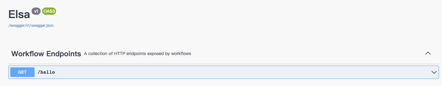 The Workflow Endpoints in swagger does not prepand with ...