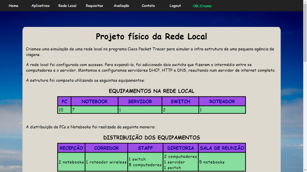 GitHub - erasmobezerra/projeto_integrador: Projeto Integrador do curso ...