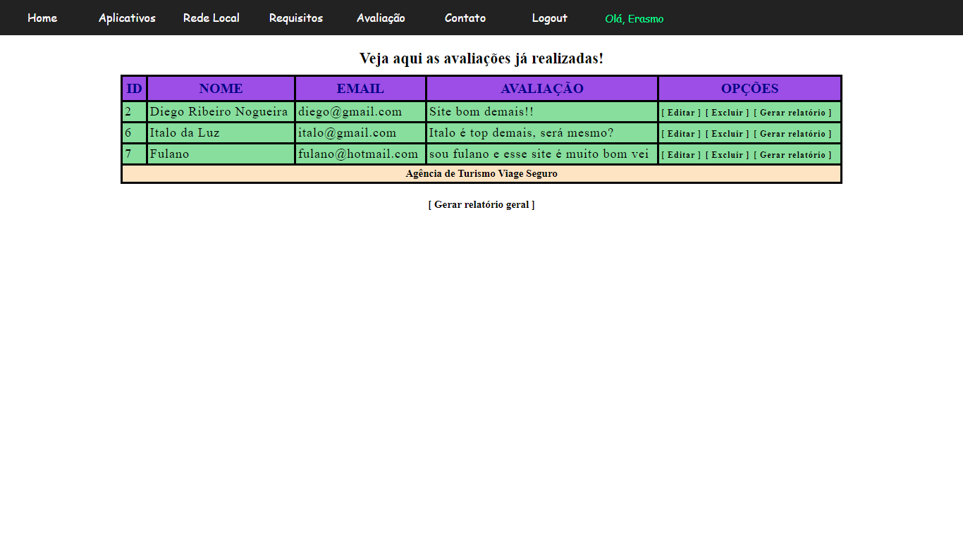 GitHub - erasmobezerra/projeto_integrador: Projeto Integrador do curso ...