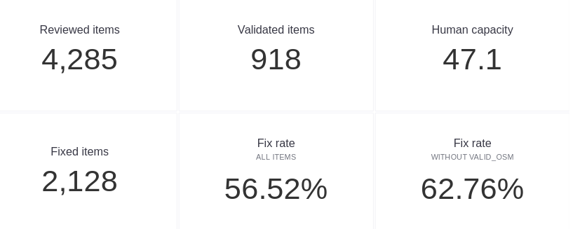 Screenshot from 2021-07-30 14-21-37