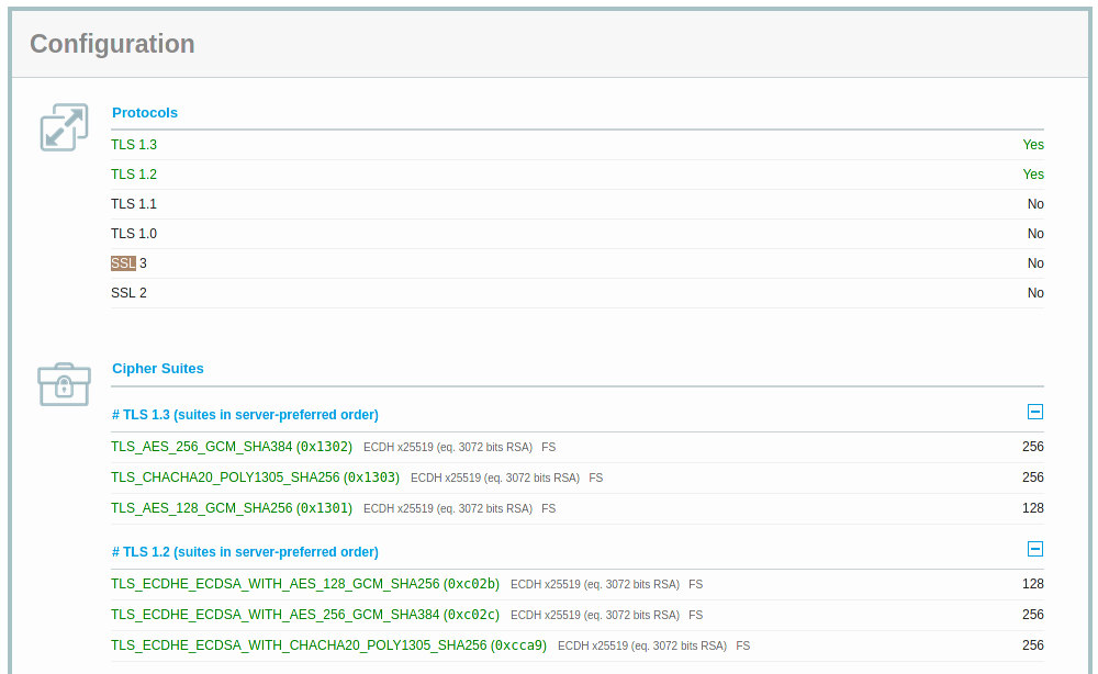 DocumentServer do not support TLSv1.3 · Issue #1298 · ONLYOFFICE ...