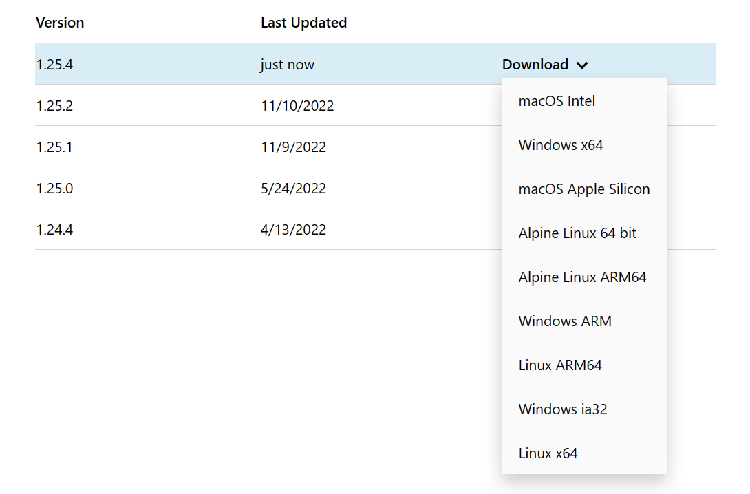 1.25.4 macOS Intel missing from extension marketplace · Issue #5565 ...