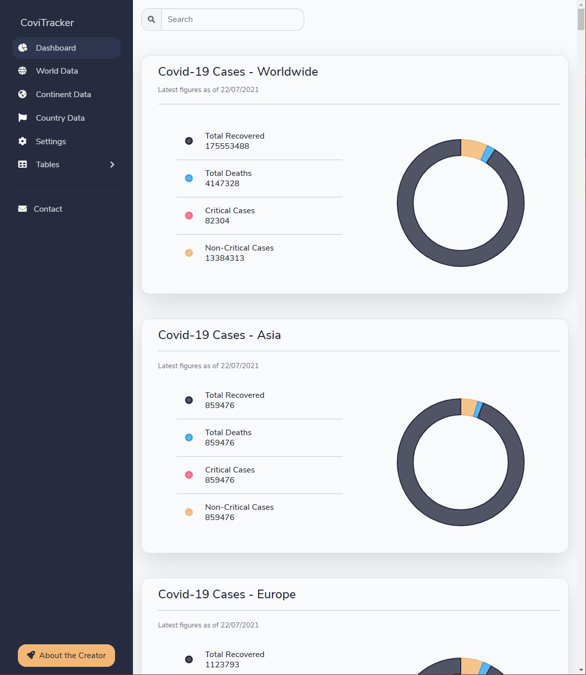  I created a homepage, but the number of accesses does not increase! What is free access to attract customers?